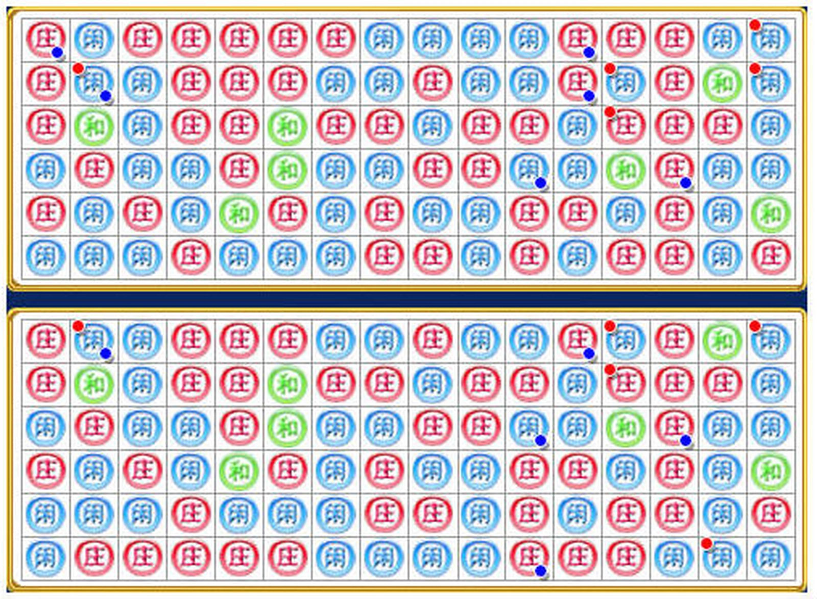 百家乐路单走势分析图表